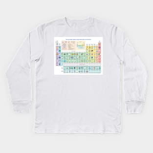 The Periodic Table of the Elements showing Daily Use Items in Picture. Kids Long Sleeve T-Shirt